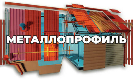 Металлопрофиль что это
